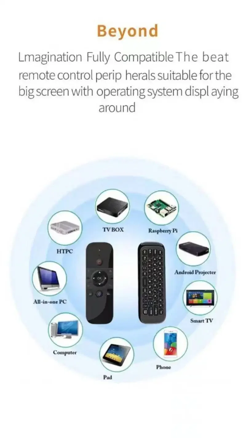 Air Mouse TV Remote with Keybo - Home Office Google recensie en prijs