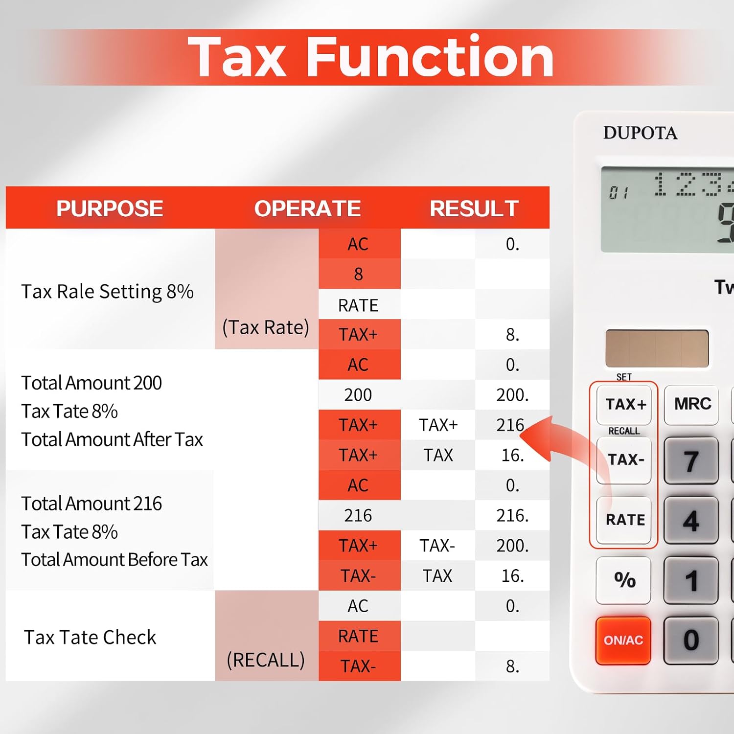 12-Digit Desktop Calculator wi - Home Office Tax recensie en prijs