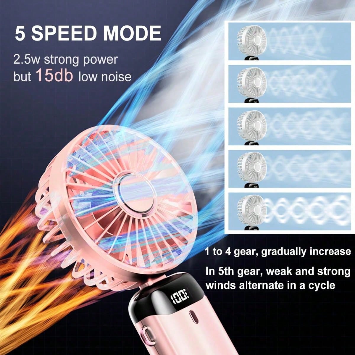 1pc Mini Handheld Electric Fan - Standing Desk Electric recensie en prijs