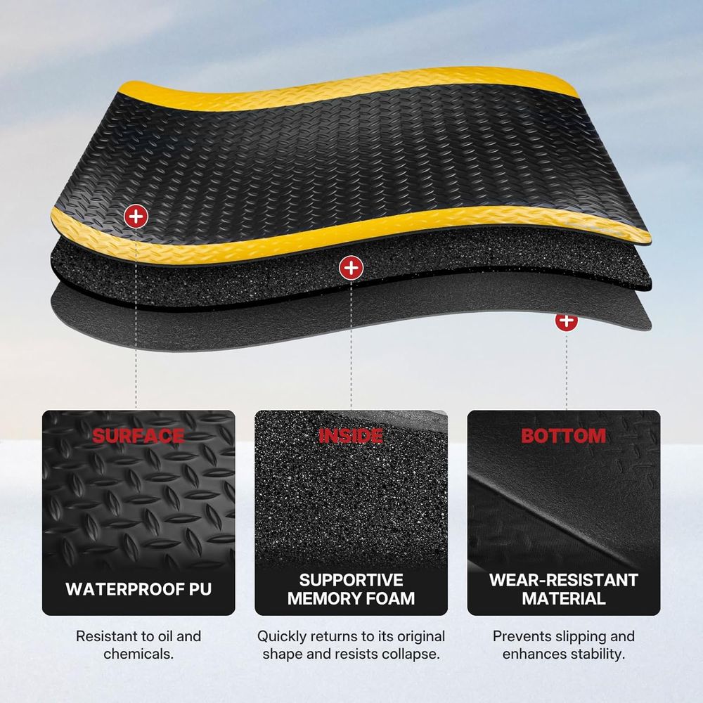 Industrial Anti-Fatigue Mat, Y - Anti Fatigue Mat recensie en prijs
