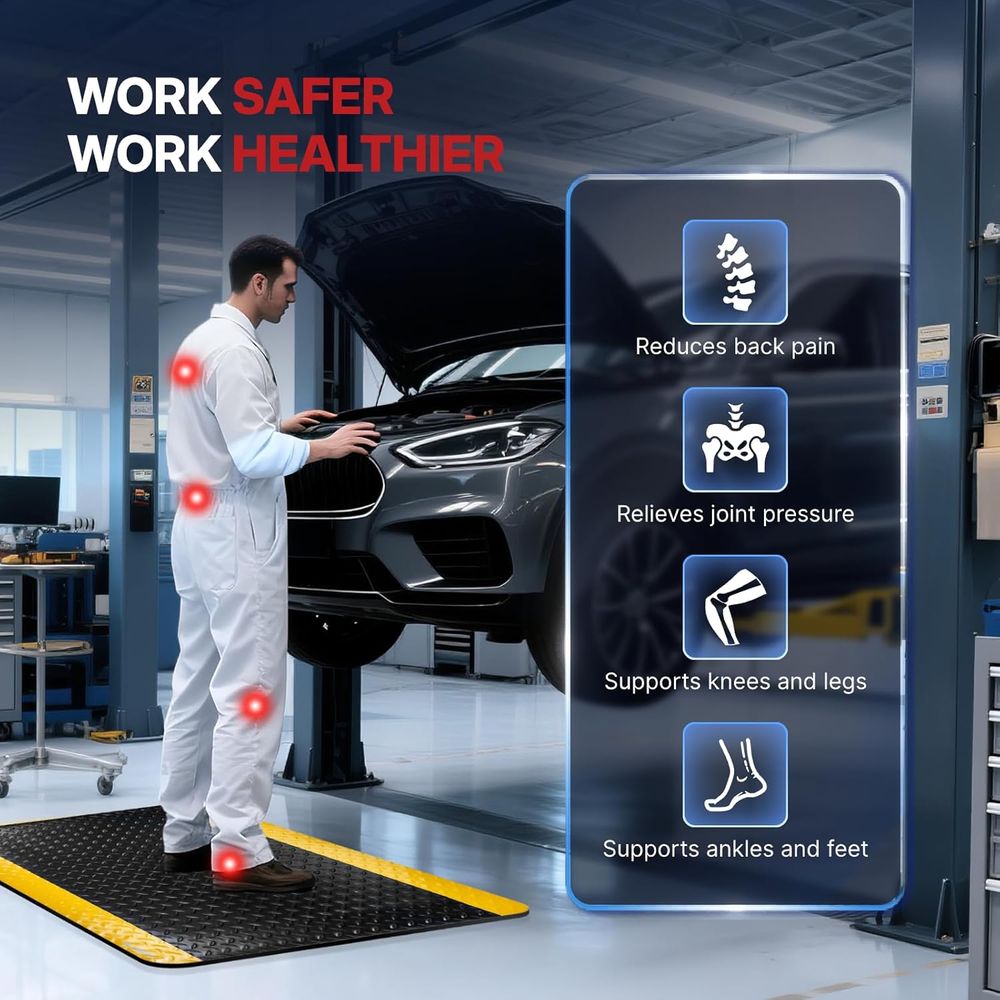 Industrial Anti-Fatigue Mat, Y - Anti Fatigue Mat recensie en prijs