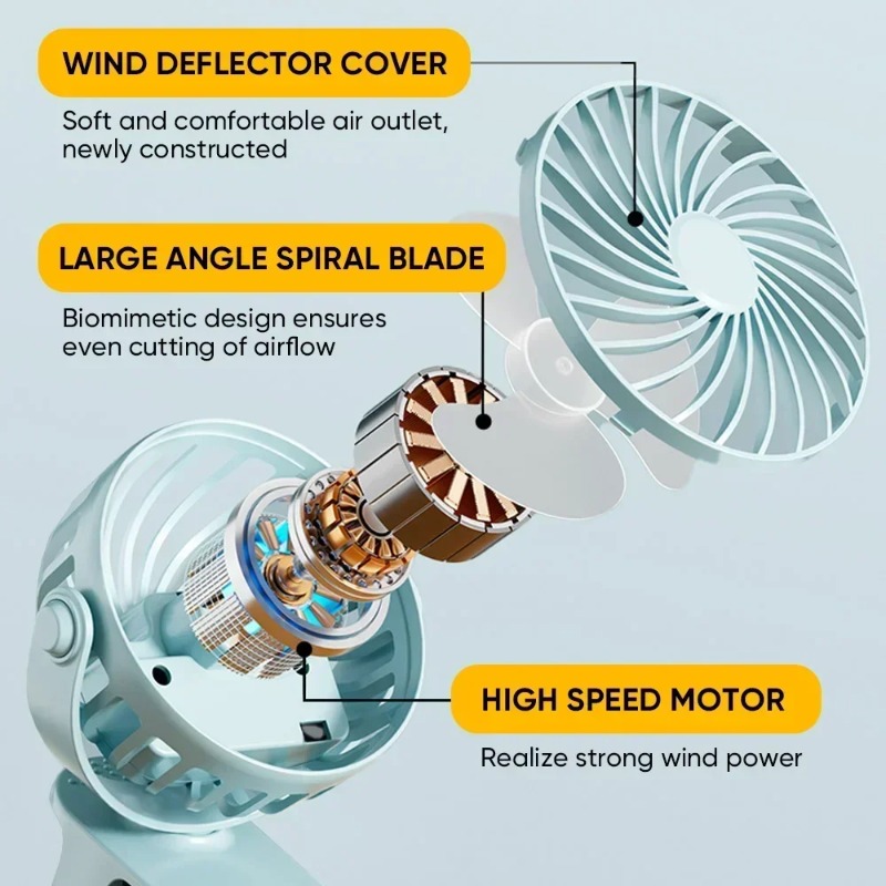 Portable Clip on Fan USB Desk  - Standing Desk Electric recensie en prijs