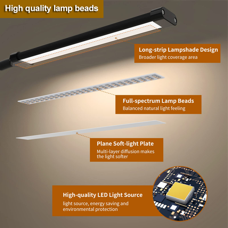 LED Desk Lamp Bedside Bed 360° - Standing Desk Electric recensie en prijs