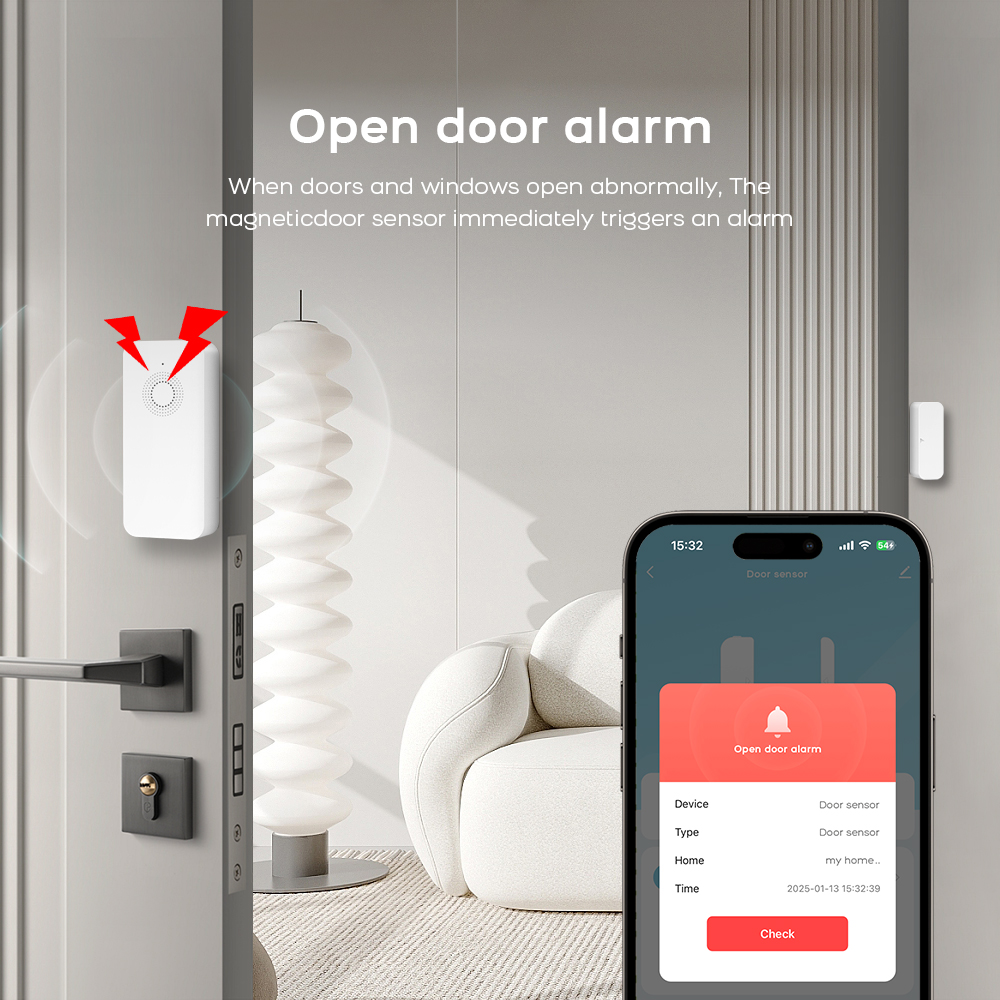​Tuya ZigBee Smart Door Window - Home Office Google recensie en prijs