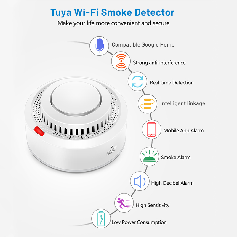 2 Pack Tuya Smart WiFi Smoke D - Home Office Google recensie en prijs